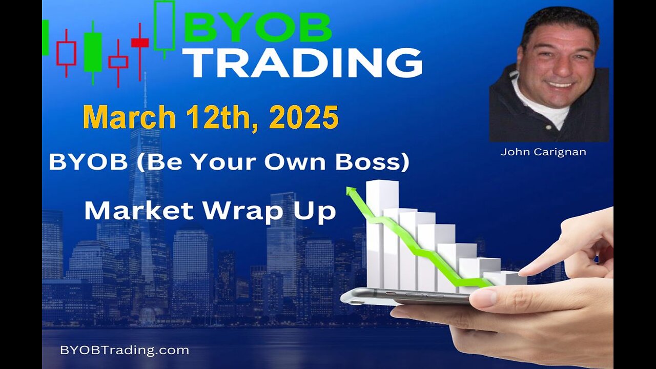 March 12th, 2025 BYOB Market Wrap Up. For educational purposes only