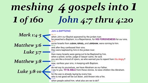 080f John 4:7 thru 4:20 half ethiopian p6 [Jesus] [Live]