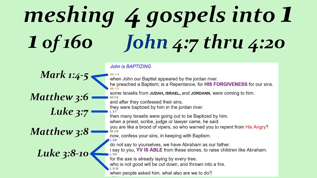 080f John 4:7 thru 4:20 half ethiopian p6 [Jesus] [Live]