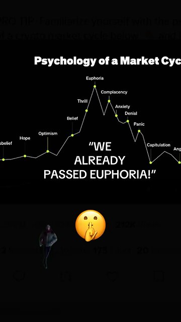 Crypto Bull Market Just Began, NOOBS 🤦‍♂️