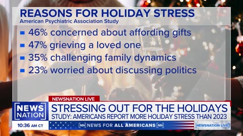 Doctor shares techniques to deal with holiday stress | NewsNation Live