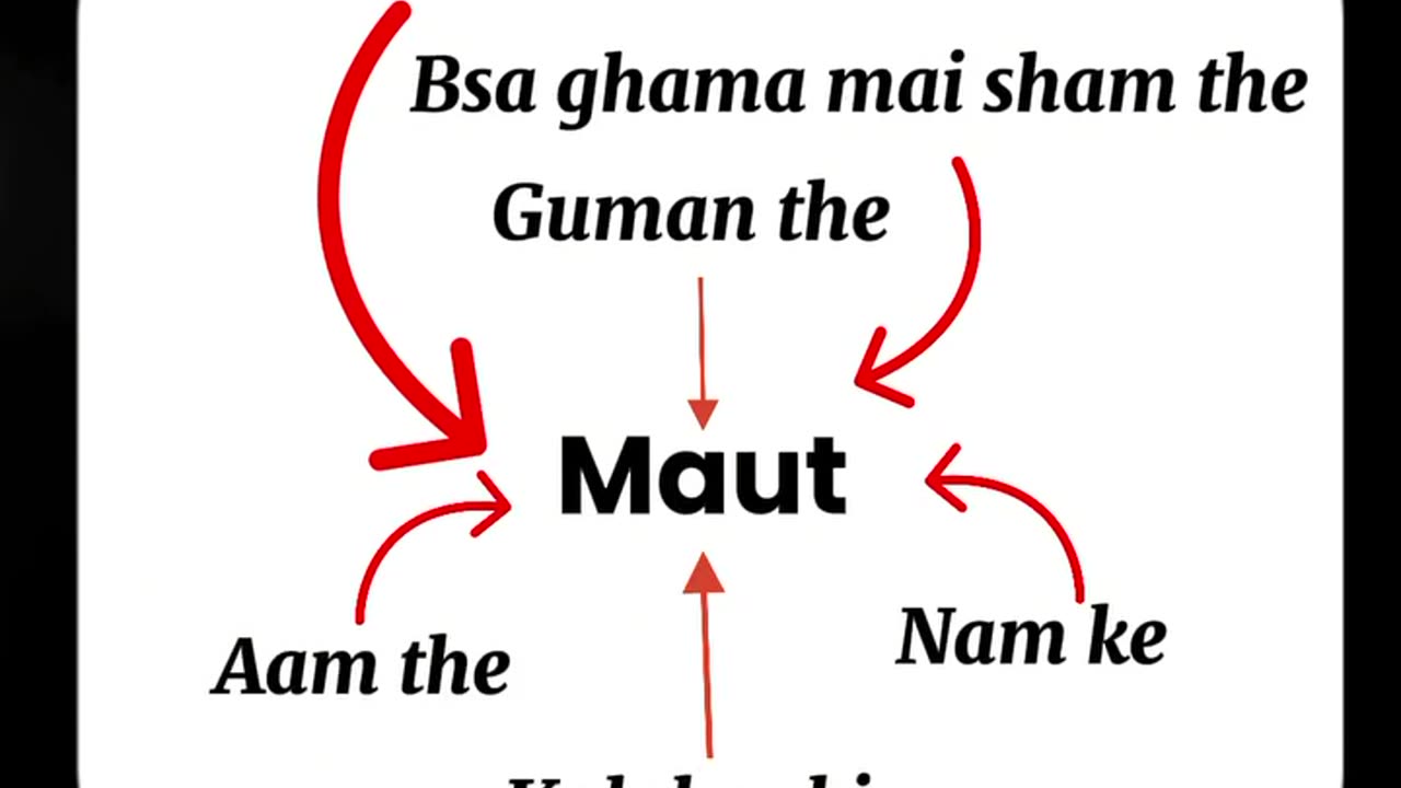 Talha anjum...English song