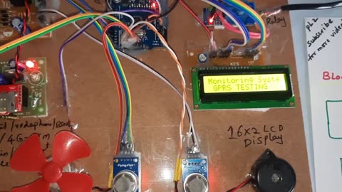 IoT based Air Pollution Monitoring System using Arduino and GSM