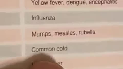 26. según la Asociación Médica Americana, el coronavirus no es más que gripe común