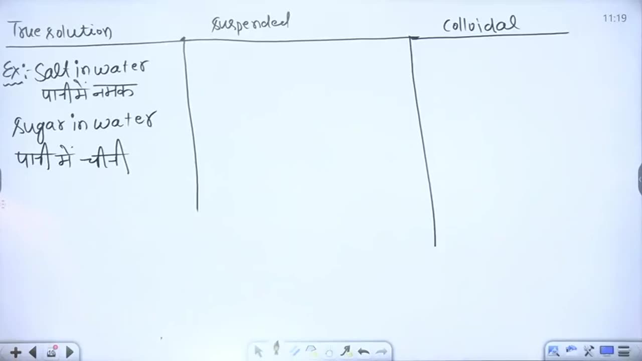 31 mixture and solution 2