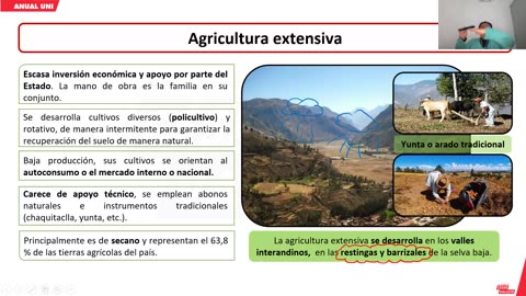 ANUAL VALLEJO 2024 | Semana 32 | Geografía | Trigonometría | Economía