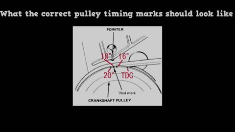 Cali Smog Guy - Pre-96 and older vehicles why you should check the ignition timing before a smog test