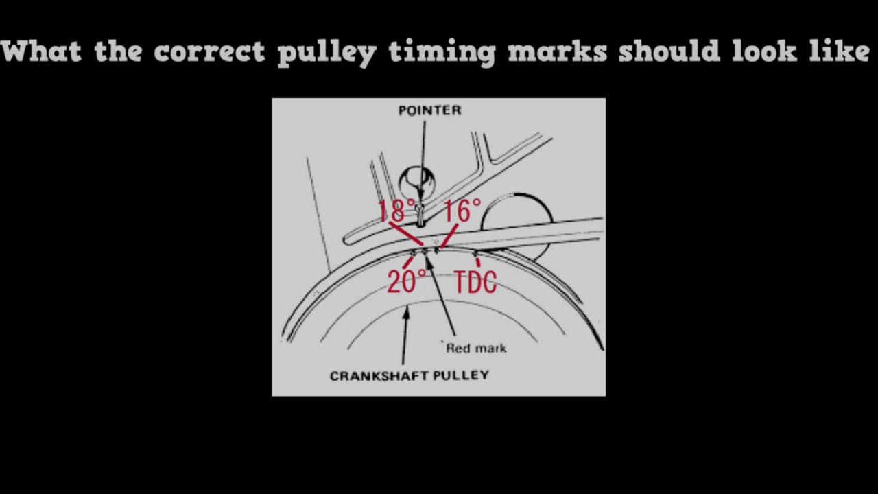 Cali Smog Guy - 95 and older vehicles why you should check the ignition timing before a smog test