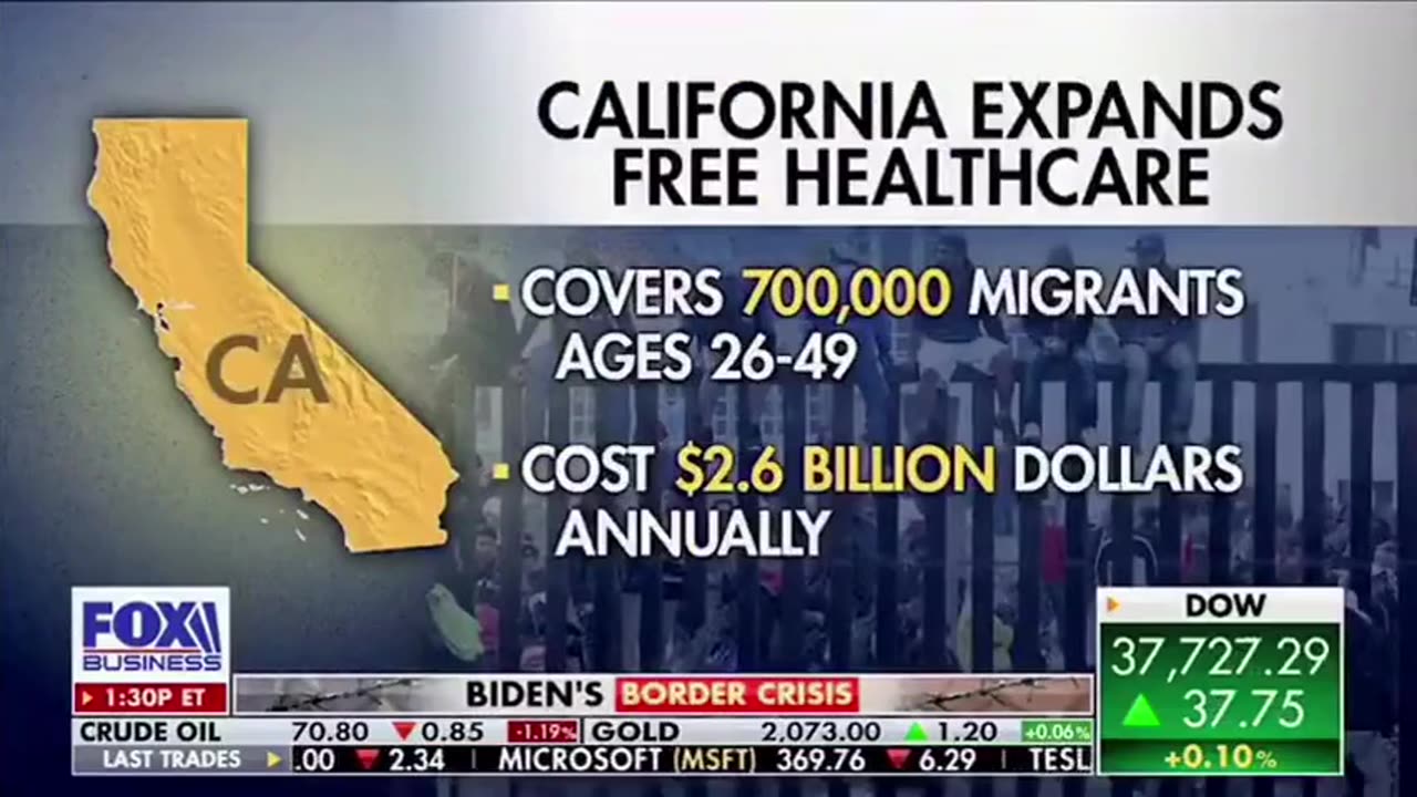 Cost of Healthcare for Illegal Aliens in CA