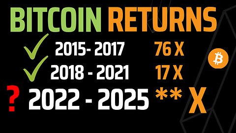 BITCOIN PRICE CYCLE MULTIPLES - HOW MANY PRICE MULTIPLE IN 2025 ?