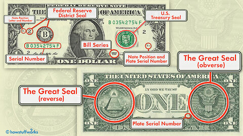 Seals on US Currency