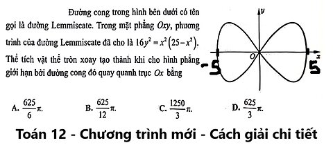 Toán 12: Đường cong trong hình bên dưới có tên gọi là đường Lemmiscate. Trong mặt phẳng Oxy, phương