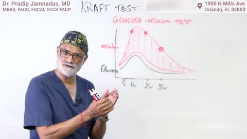 How Hidden Prediabetic Patients are found with Kraft Tests and 5 Major Causes of Insulin Resistance