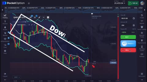 Forget DEEPSEEK AI | Play The Forex Market Like A Pro And Win Big Using Keltner Channels