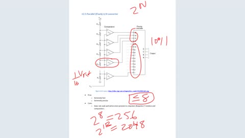 10-05-Flash-ADC.m4v