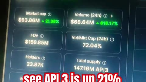 api3 price prediction crypto coin #fyp