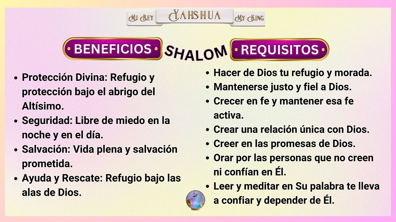 "Salmo 91: Lo que debes saber: Oración, Entendimiento y Transformación"