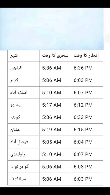 دوسرے روزے (2nd رمضان المبارک، 3 مارچ 2025) کے لیے سحری اور افطار کے اوقات :