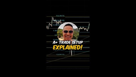 A+ Trade Setup Explained! 📈