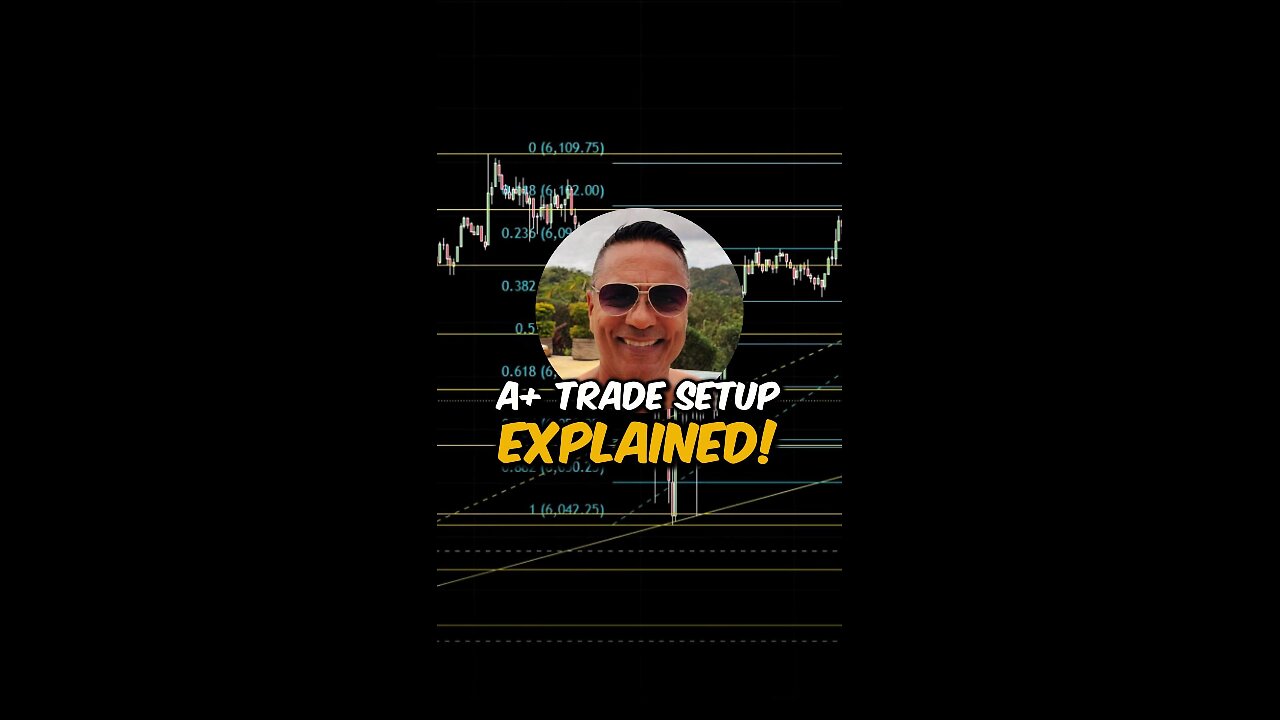 A+ Trade Setup Explained! 📈