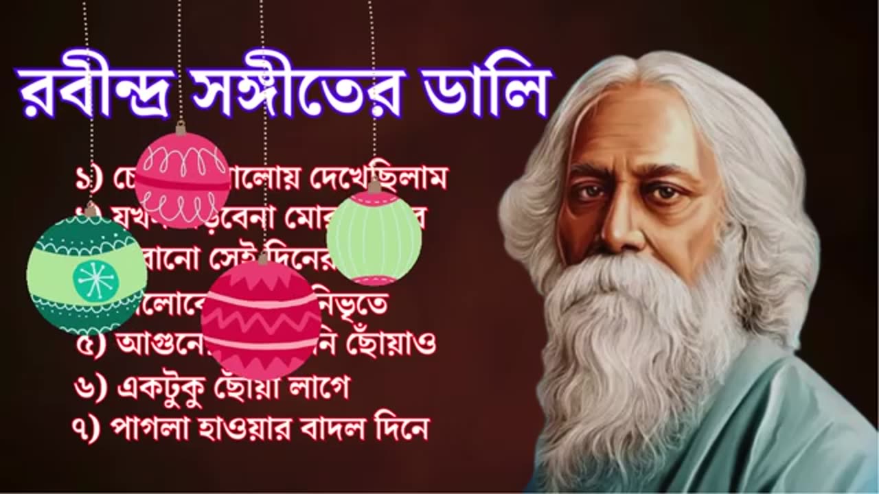 আগুনের পরশমনি ছোঁয়াও | Jakhan Porbe Na Mor Payer Chinha | Best of rabindranath tagore Songs 2025