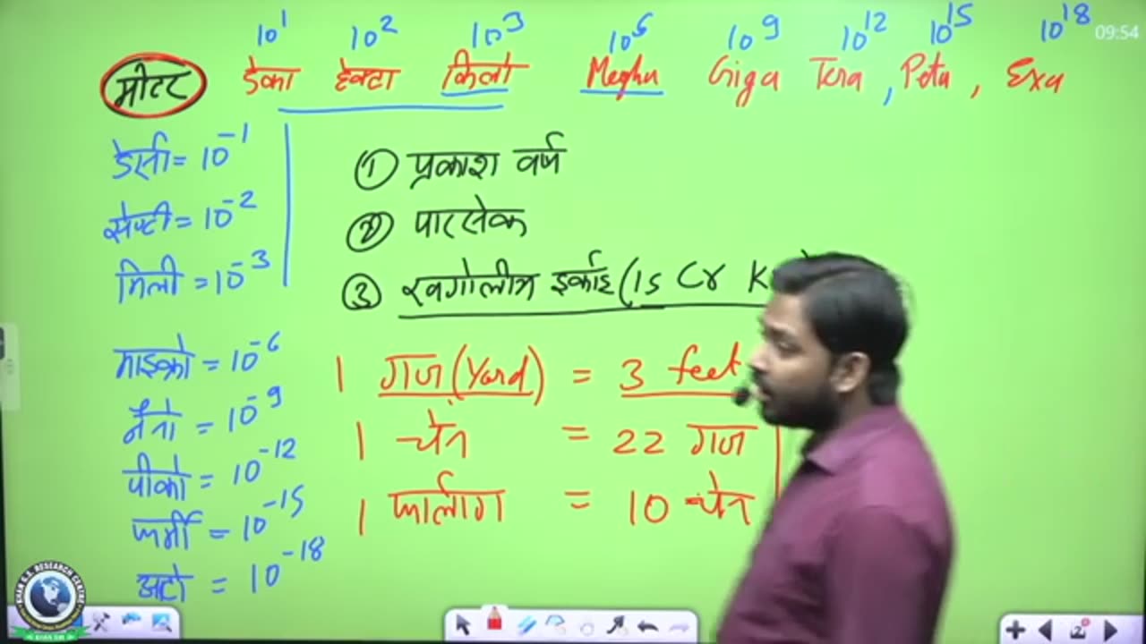 Physic L-04 By Khan Sir