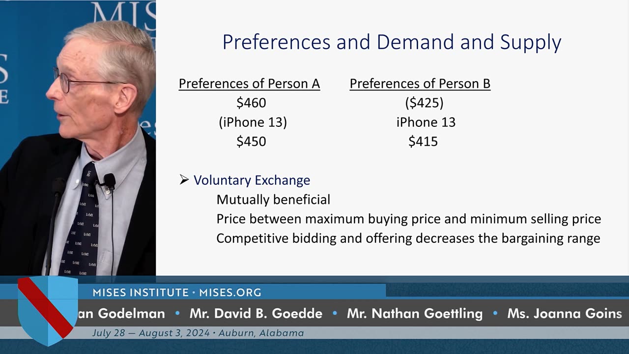 Subjective Value and Market Prices