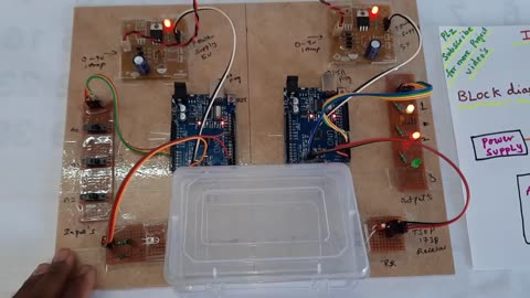underwater wireless communication Using IR project