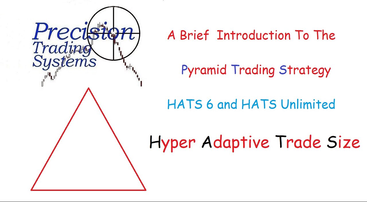 A brief intro into pyramid trade entries and scaling in and out of positions using HATS 6