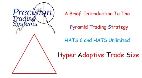 A brief intro into pyramid trade entries and scaling in and out of positions using HATS 6