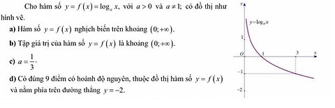 Toán 11: Cho hàm số y=f(x)=log a x, với a≫0 , a≠1 có đồ thị như hình vẽ. Đúng/Sai