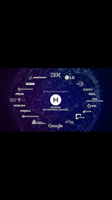 HBAR is now available on Robinhood App, EU