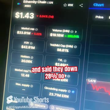 ethernity chain about to blast off soon! #fyp