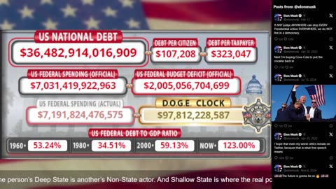 DOGE Live US Debt Clock and Live X Posts