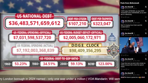 DOGE Live US Debt Clock and Live X Posts