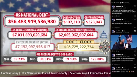 DOGE Live US Debt Clock and Live X Posts