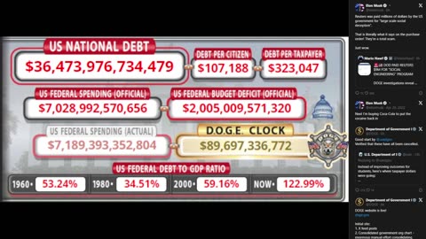 DOGE Live US Debt Clock and Live X Posts