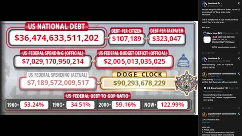 DOGE Live US Debt Clock and Live X Posts