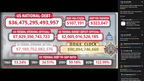 DOGE Live US Debt Clock and Live X Posts