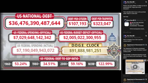 DOGE Live US Debt Clock and Live X Posts