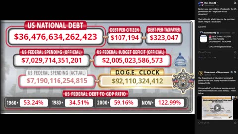 DOGE Live US Debt Clock and Live X Posts