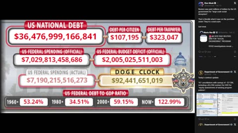 DOGE Live US Debt Clock and Live X Posts