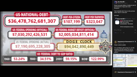 DOGE Live US Debt Clock and Live X Posts