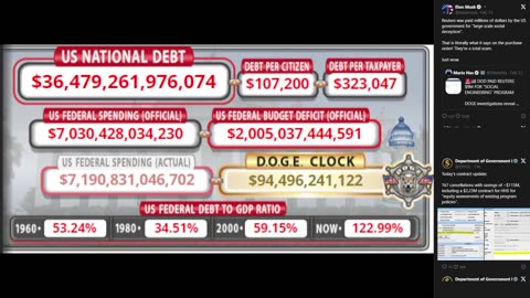 DOGE Live US Debt Clock and Live X Posts