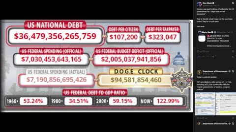 DOGE Live US Debt Clock and Live X Posts