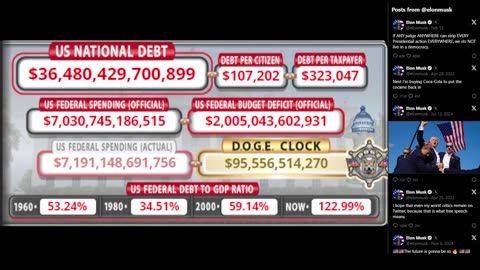 DOGE Live US Debt Clock and Live X Posts