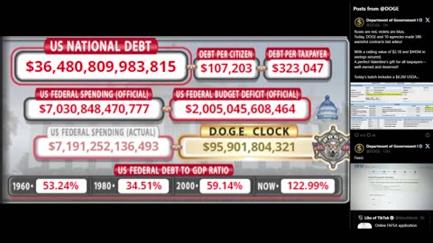 DOGE Live US Debt Clock and Live X Posts