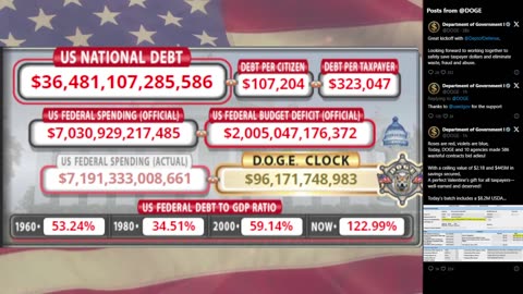 DOGE Live US Debt Clock and Live X Posts