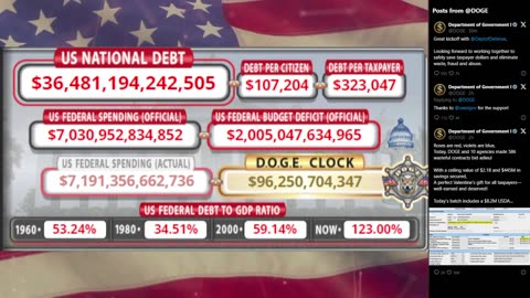 DOGE Live US Debt Clock and Live X Posts