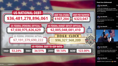 DOGE Live US Debt Clock and Live X Posts